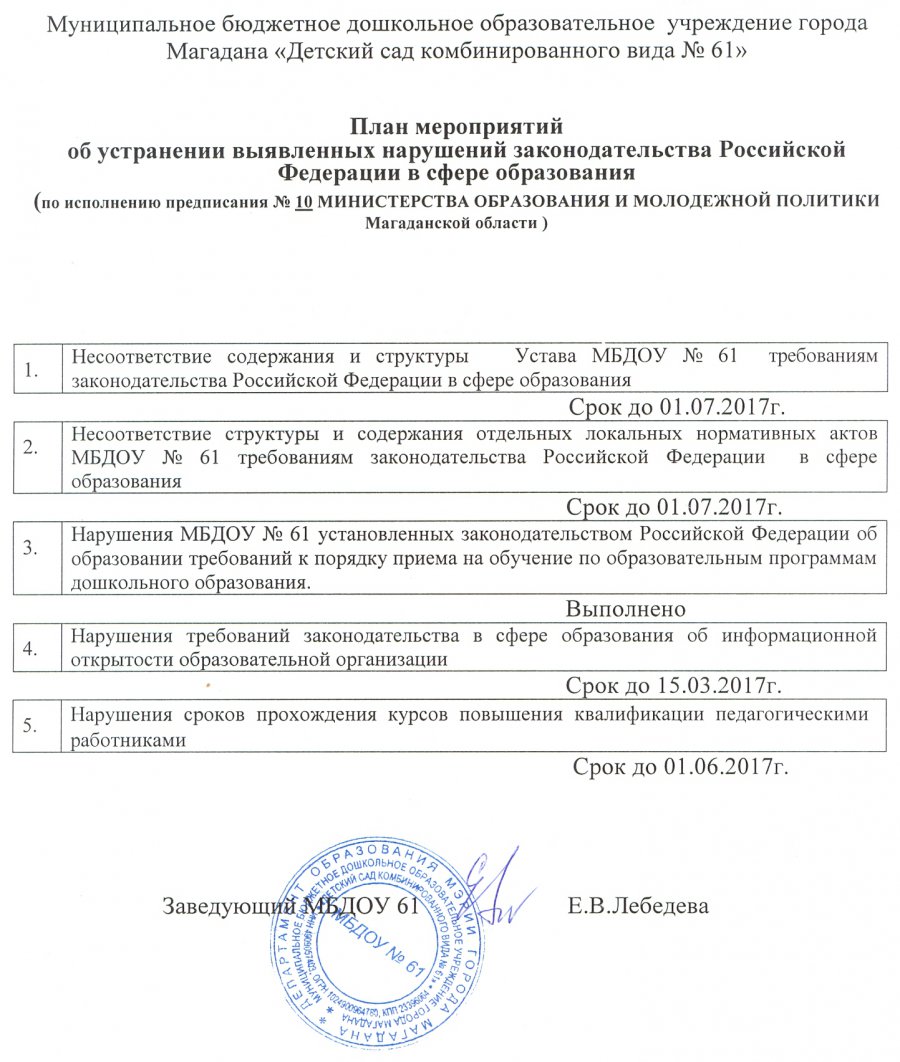 Предписание №10  об устранении выявленных нарушений законодательства РФ в сфере образования